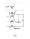 PROCESSING OF A MOBILE TERMINATED DATA OVER OVER SIGNALING MESSAGE diagram and image