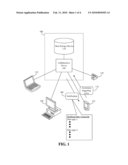 CONTEXTUAL AWARENESS IN REAL TIME COLLABORATIVE ACTIVITY ALERTS diagram and image