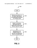 MODIFICATION OF SOCIAL NETWORKS VIA DESIGN CODES diagram and image