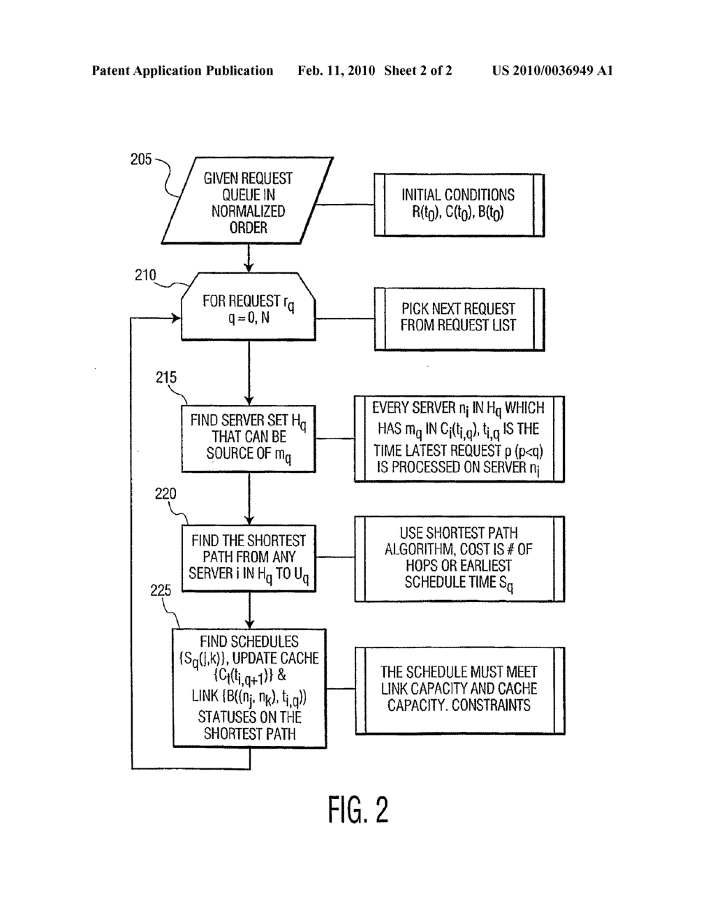 Centralized Scheduler for Content Delivery Network - diagram, schematic, and image 03