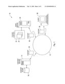 Global load balancing on a content delivery network diagram and image