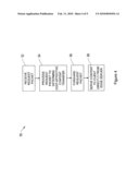 Global load balancing on a content delivery network diagram and image