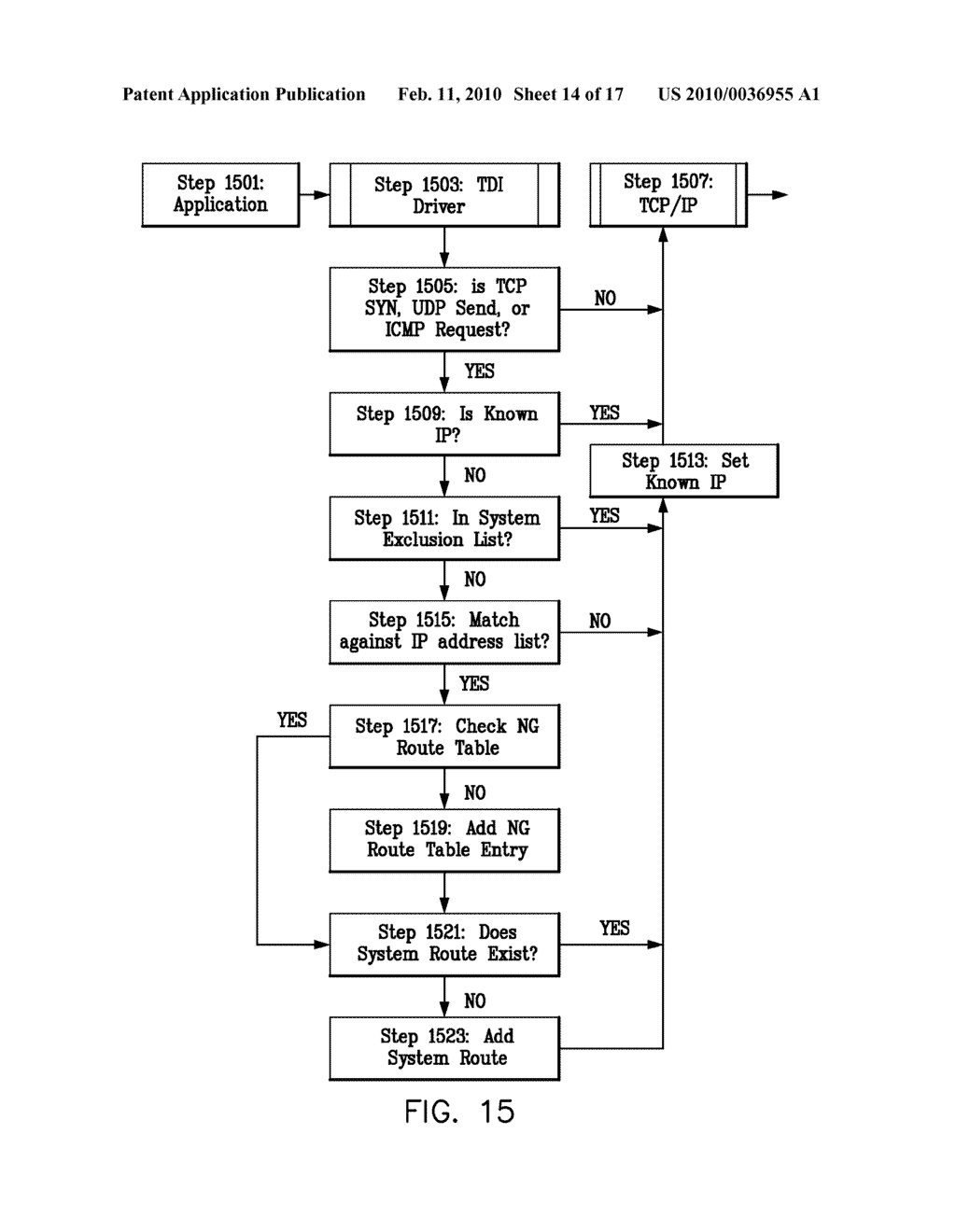 Creating Rules For Routing Resource Access Requests - diagram, schematic, and image 15