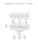 LOAD BALANCING SYSTEM diagram and image