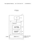 LOAD BALANCING SYSTEM diagram and image