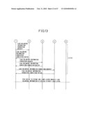 LOAD BALANCING SYSTEM diagram and image