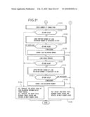 LOAD BALANCING SYSTEM diagram and image