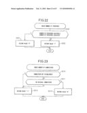 LOAD BALANCING SYSTEM diagram and image