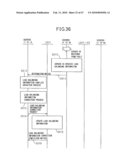 LOAD BALANCING SYSTEM diagram and image