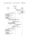 LOAD BALANCING SYSTEM diagram and image