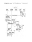 LOAD BALANCING SYSTEM diagram and image