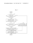 HYBRID STORAGE APPARATUS AND LOGICAL BLOCK ADDRESS ASSIGNING METHOD diagram and image