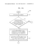 HYBRID STORAGE APPARATUS AND LOGICAL BLOCK ADDRESS ASSIGNING METHOD diagram and image