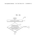 HYBRID STORAGE APPARATUS AND LOGICAL BLOCK ADDRESS ASSIGNING METHOD diagram and image