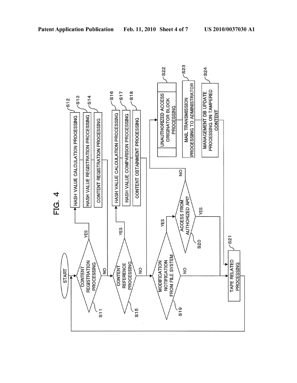 ARCHIVE APPARATUS, UNAUTHORIZED ACCESS DETECTION METHOD, AND UNAUTHORIZED ACCESS DETECTION PROGRAM - diagram, schematic, and image 05