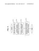 ARCHIVE APPARATUS, UNAUTHORIZED ACCESS DETECTION METHOD, AND UNAUTHORIZED ACCESS DETECTION PROGRAM diagram and image