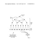 Generating An Executable Version Of An Application Using A Distributed Compiler Operating On A Plurality Of Compute Nodes diagram and image