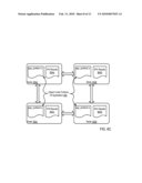 Generating An Executable Version Of An Application Using A Distributed Compiler Operating On A Plurality Of Compute Nodes diagram and image