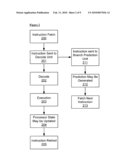 METHOD TO IMPROVE BRANCH PREDICTION LATENCY diagram and image