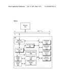 METHOD TO IMPROVE BRANCH PREDICTION LATENCY diagram and image