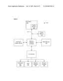 METHOD TO IMPROVE BRANCH PREDICTION LATENCY diagram and image