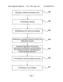 METHOD AND APPARATUS FOR IMPLEMENTING VIRTUAL ENVIRONMENT diagram and image