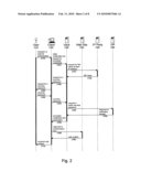 Credential Management System and Method diagram and image