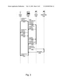 Credential Management System and Method diagram and image