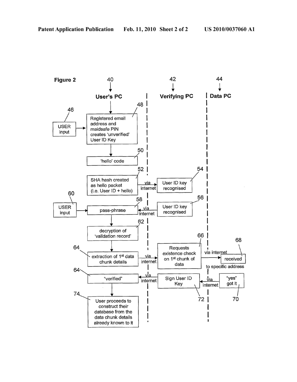 FILE SYSTEM AUTHENTICATION - diagram, schematic, and image 03