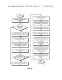 METHOD AND APPARATUS FOR FACILITATING DEVICE HIBERNATION diagram and image