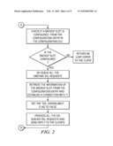 SELF-HEALING CAPABILITIES IN A DIRECTORY SERVER diagram and image