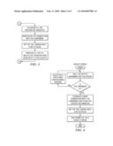 SELF-HEALING CAPABILITIES IN A DIRECTORY SERVER diagram and image