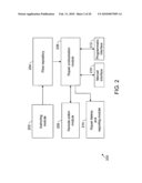 SYSTEM AND METHOD FOR AUTOMATED AND ASSISTED RESOLUTION OF IT INCIDENTS diagram and image