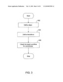 SYSTEM AND METHOD FOR AUTOMATED AND ASSISTED RESOLUTION OF IT INCIDENTS diagram and image