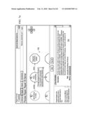 SYSTEM AND METHOD FOR AUTOMATED AND ASSISTED RESOLUTION OF IT INCIDENTS diagram and image