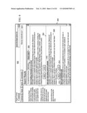 SYSTEM AND METHOD FOR AUTOMATED AND ASSISTED RESOLUTION OF IT INCIDENTS diagram and image