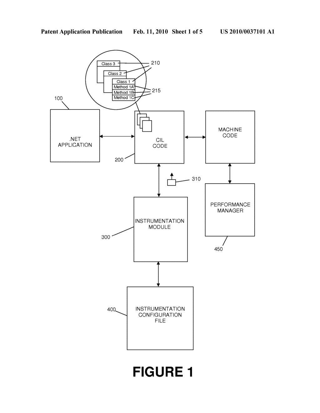 EXPOSING APPLICATION PERFORMANCE COUNTERS FOR .NET APPLICATIONS THROUGH CODE INSTRUMENTATION - diagram, schematic, and image 02