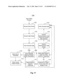 SYSTEM AND METHOD FOR DATA TRANSMISSION diagram and image