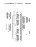  M/H FRAME ENCODING AND DECODING TECHNIQUES FOR 8VSB DTV BROADCASTING SYSTEMS diagram and image