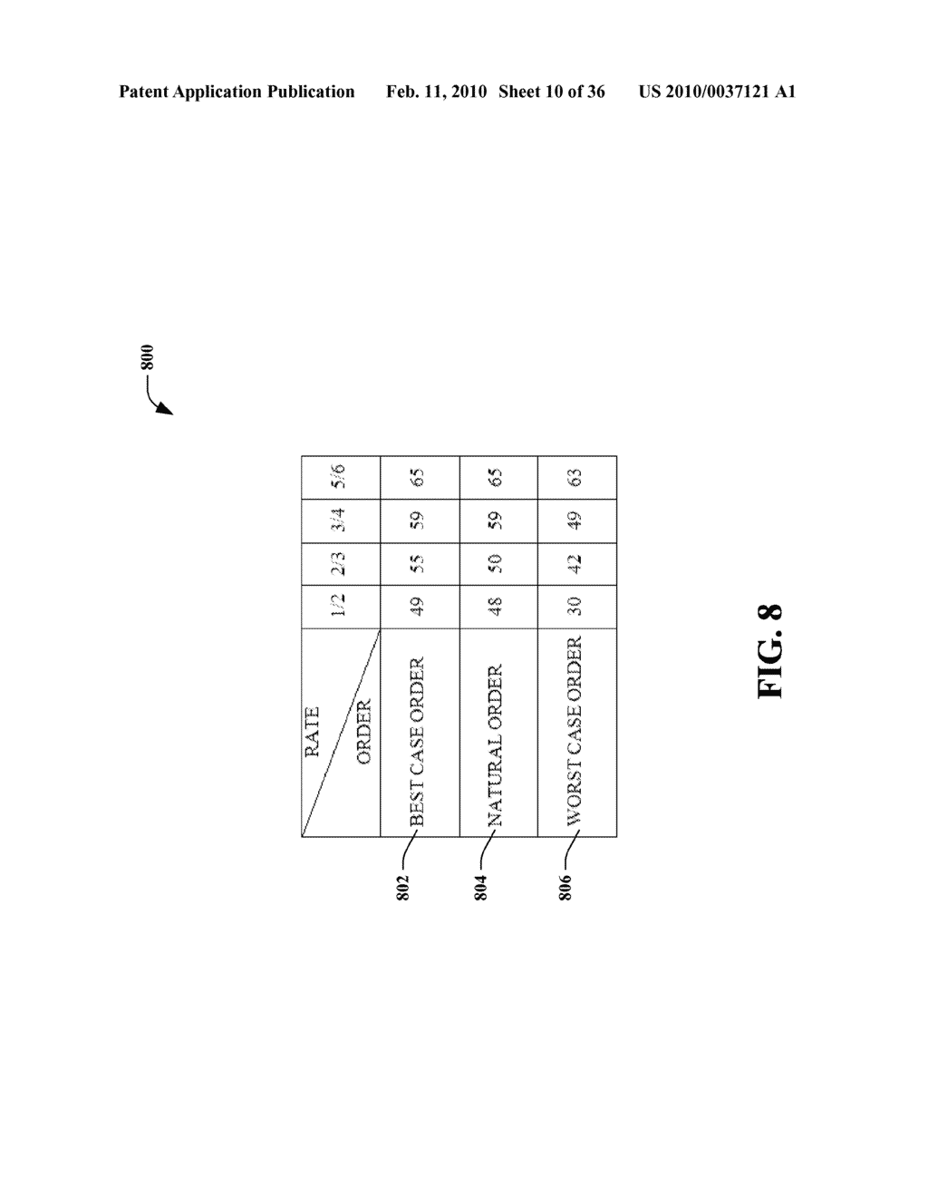 LOW POWER LAYERED DECODING FOR LOW DENSITY PARITY CHECK DECODERS - diagram, schematic, and image 11