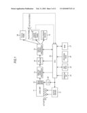 INFORMATION PROCESSING APPARATUS, METHOD, AND PROGRAM diagram and image