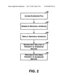 Sections of a Presentation having User-Definable Properties diagram and image