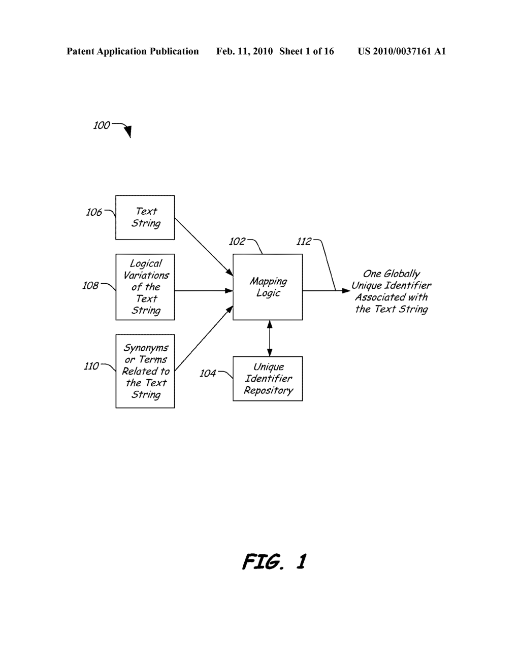 SYSTEM AND METHOD OF APPLYING GLOBALLY UNIQUE IDENTIFIERS TO RELATE DISTRIBUTED DATA SOURCES - diagram, schematic, and image 02