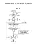 Display Apparatus, Display Method, and Program diagram and image