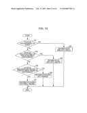 Display Apparatus, Display Method, and Program diagram and image