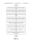 HOST SCREEN TRANSFORMATION FOR MOBILE DEVICES HAVING A REDUCED DISPLAY SIZE diagram and image