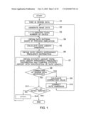 METHOD OF CORRECTING PATTERN LAYOUT diagram and image