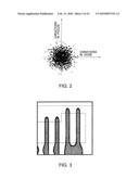 METHOD OF CORRECTING PATTERN LAYOUT diagram and image