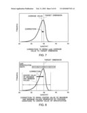 METHOD OF CORRECTING PATTERN LAYOUT diagram and image