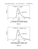 METHOD OF CORRECTING PATTERN LAYOUT diagram and image